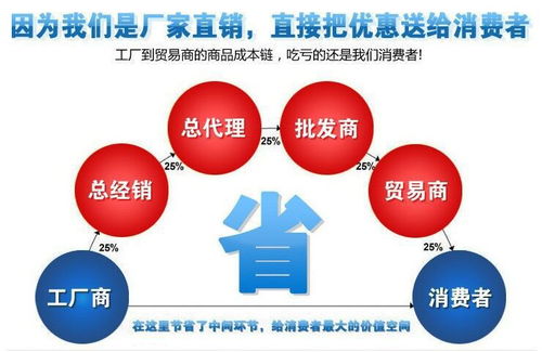 安全技術(shù)防范系統(tǒng)設(shè)計與施工 價格、廠家與中國供應(yīng)商全解析